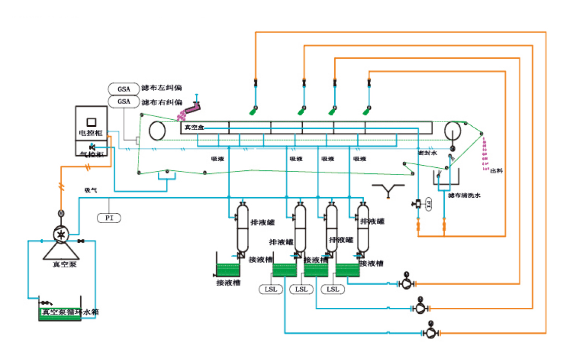 product-description1