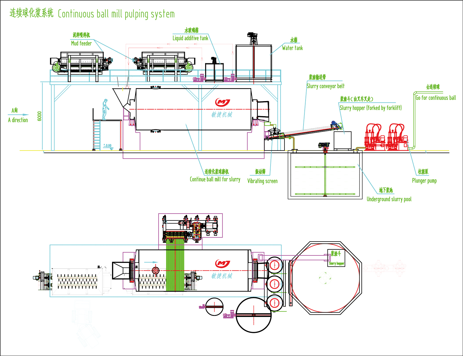 product-description1