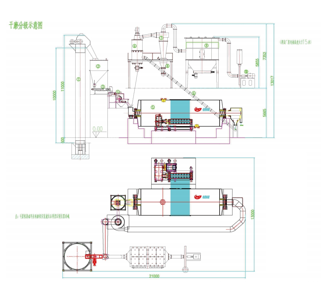 product-description1