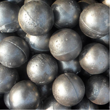 High Chromium Cast Balls