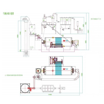 Quartz Powder Production Line for Ceramics & Sanitaryware and Construction Matetrial