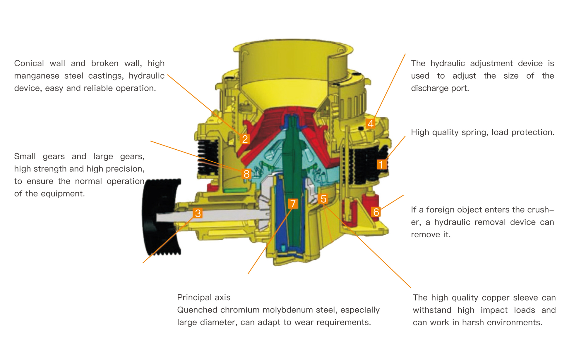 product-description1